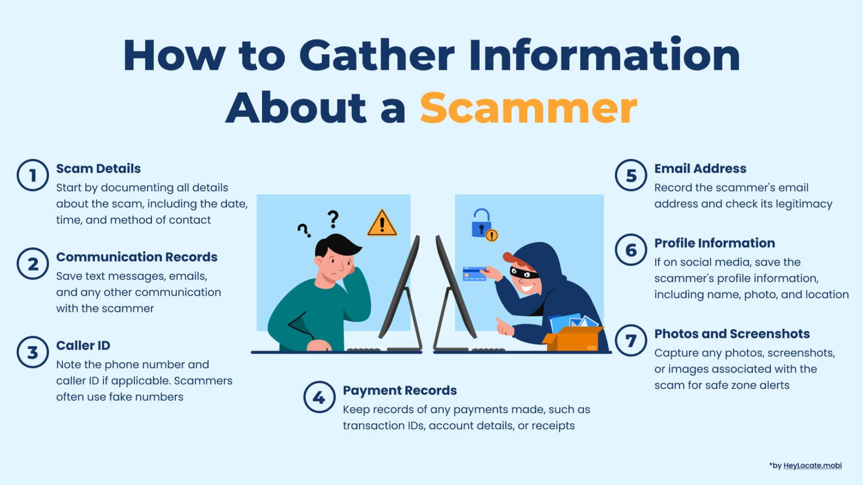 How to gather information to track down someone who scammed you - HeyLocate Infographic 