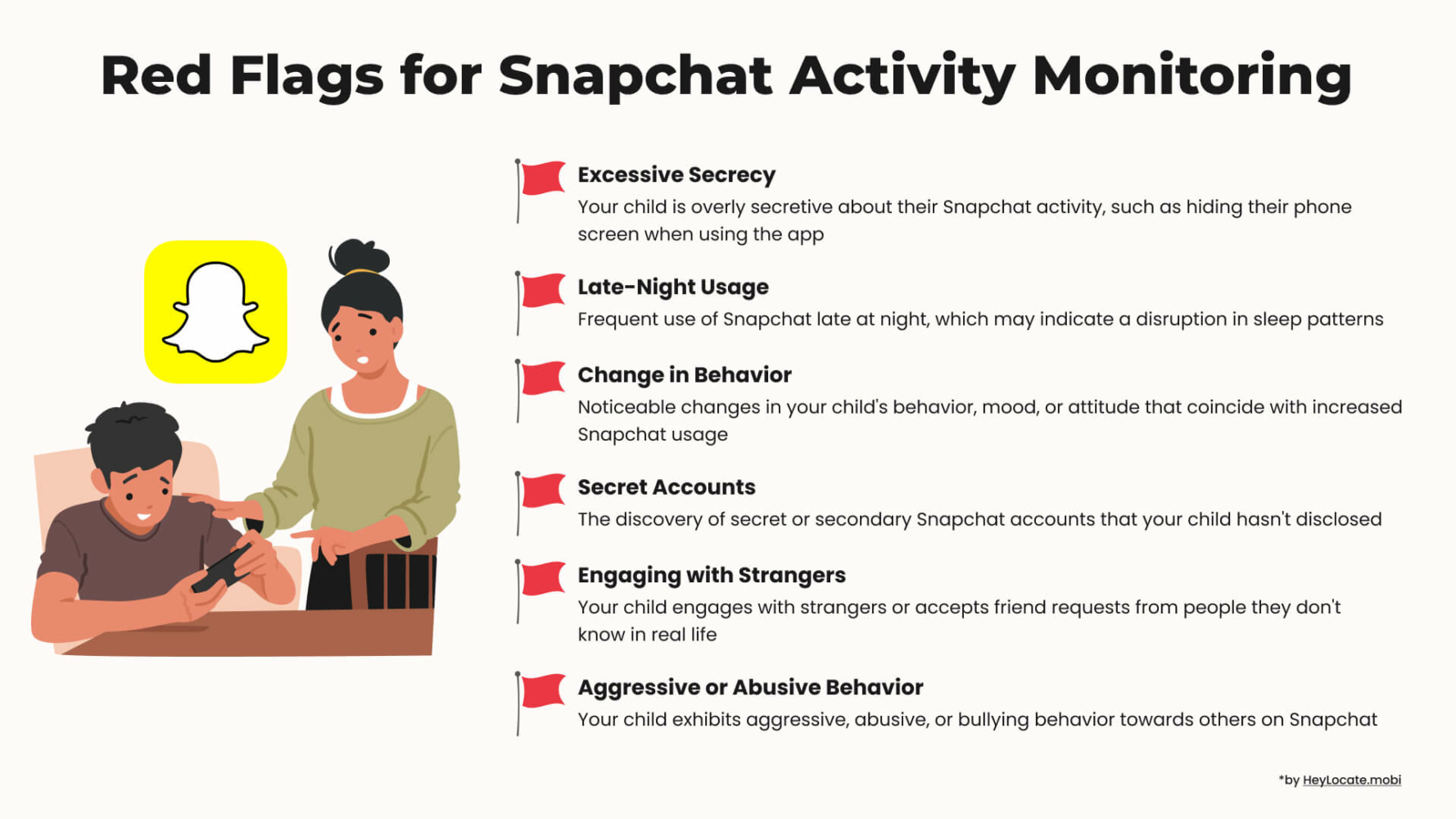 List of signs when it's time to check kid's Snapchat - HeyLocate Infographic