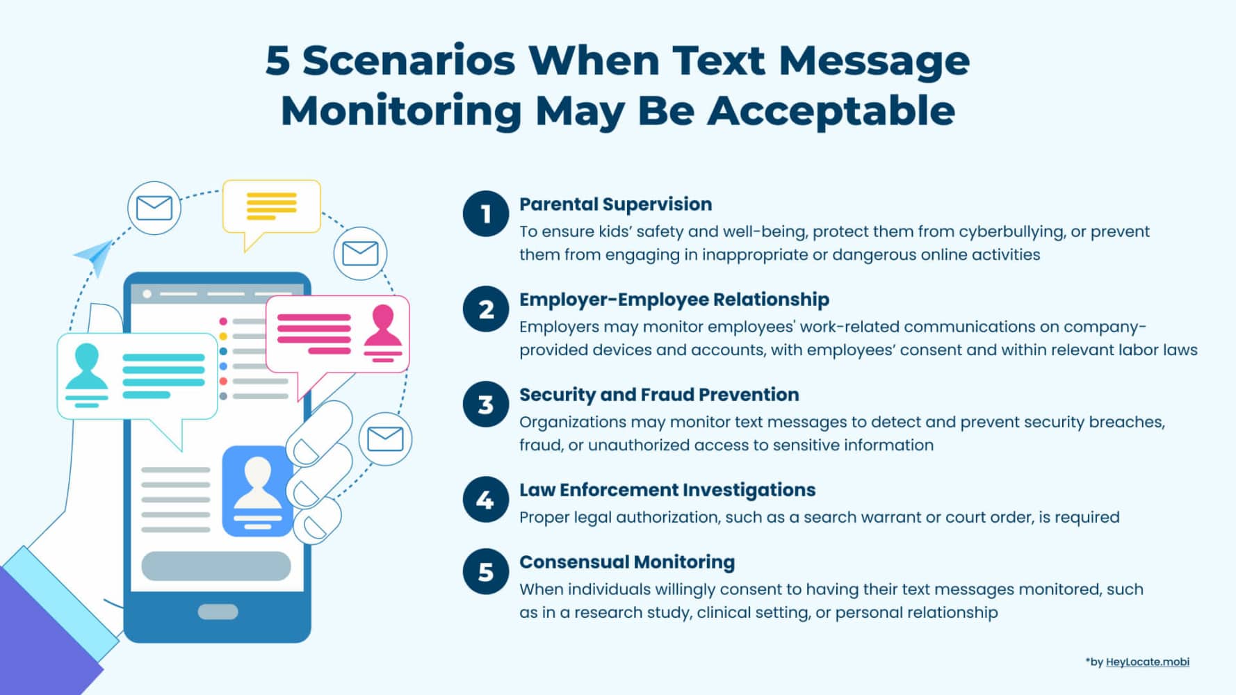 A list of 5 scenarios when text message monitoring may be acceptable - HeyLocate infographic