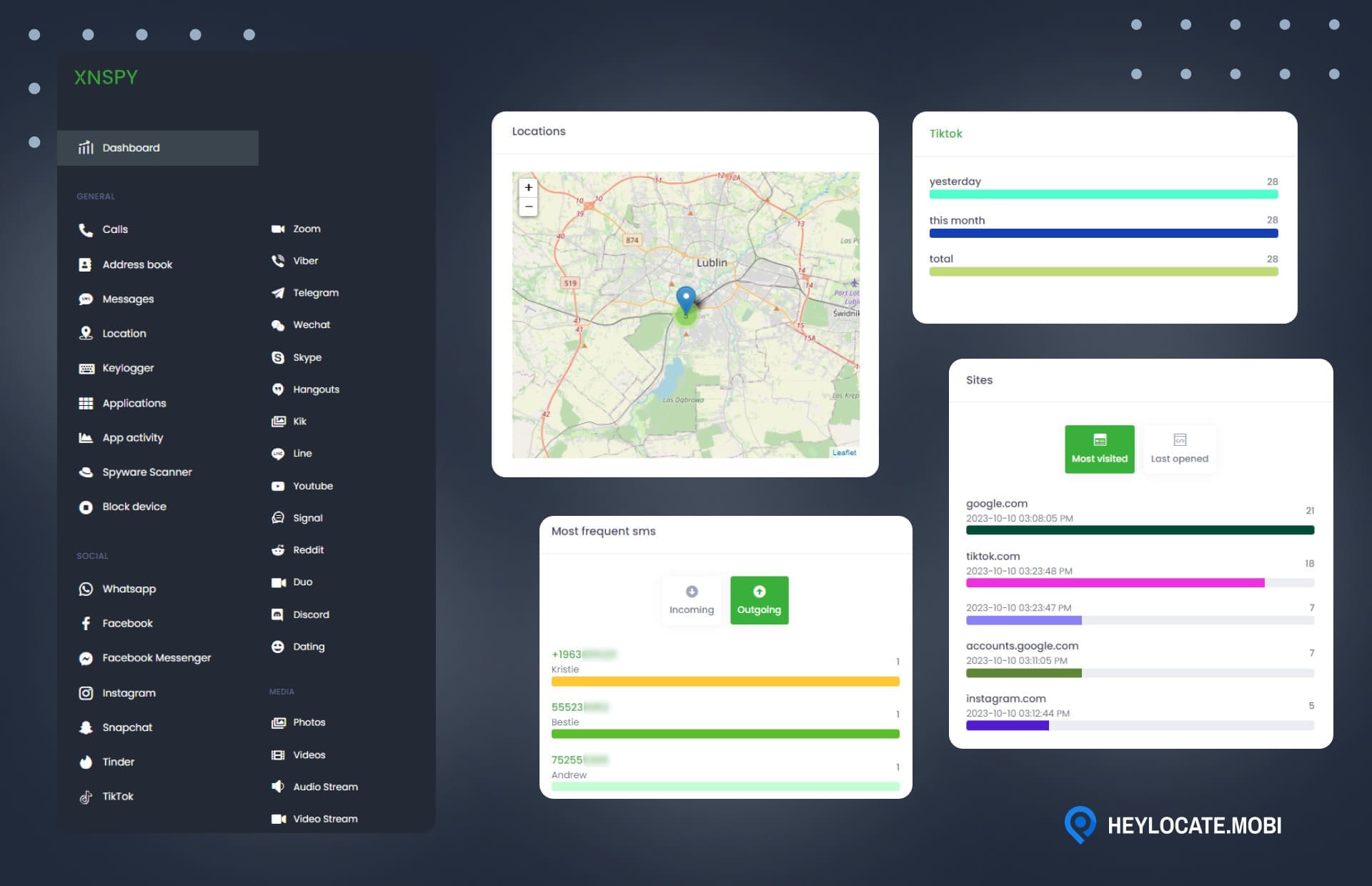 What does the service display in the account when the phone is connected? For example, location, activity of social networks, websites, SMS and much more
