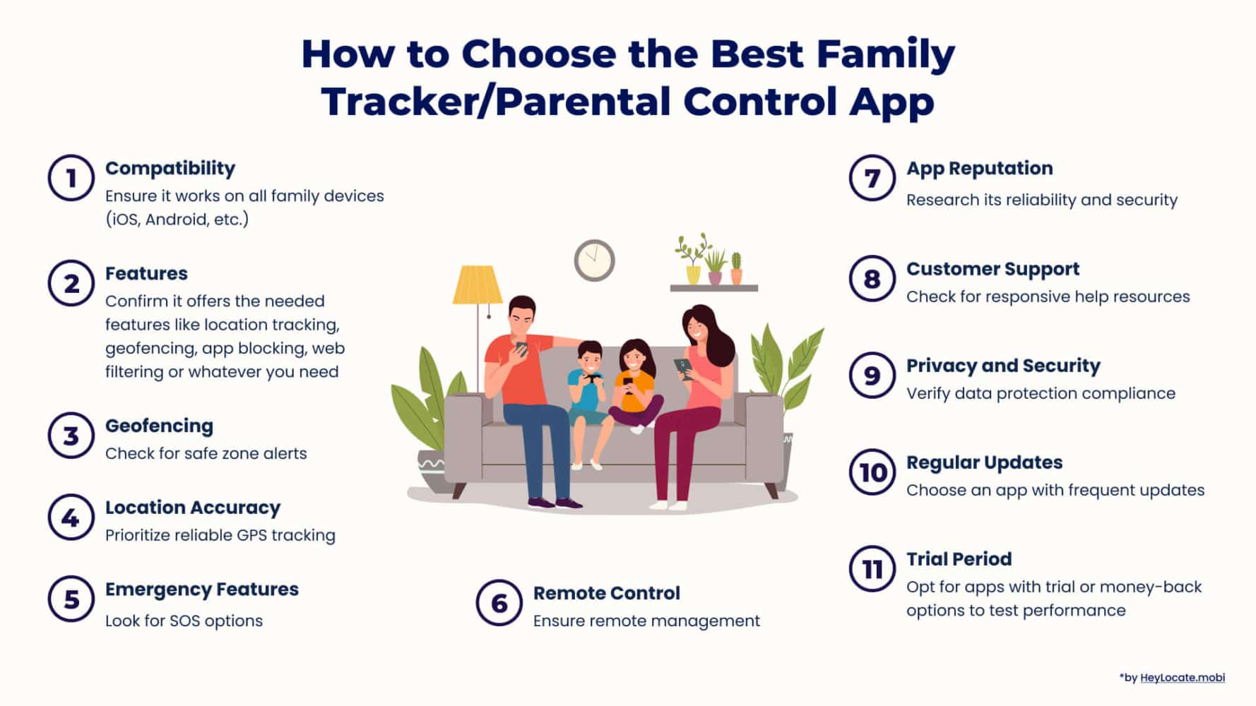 A list of things to keep in mind when choosing the best app for tracking family and parental controls 