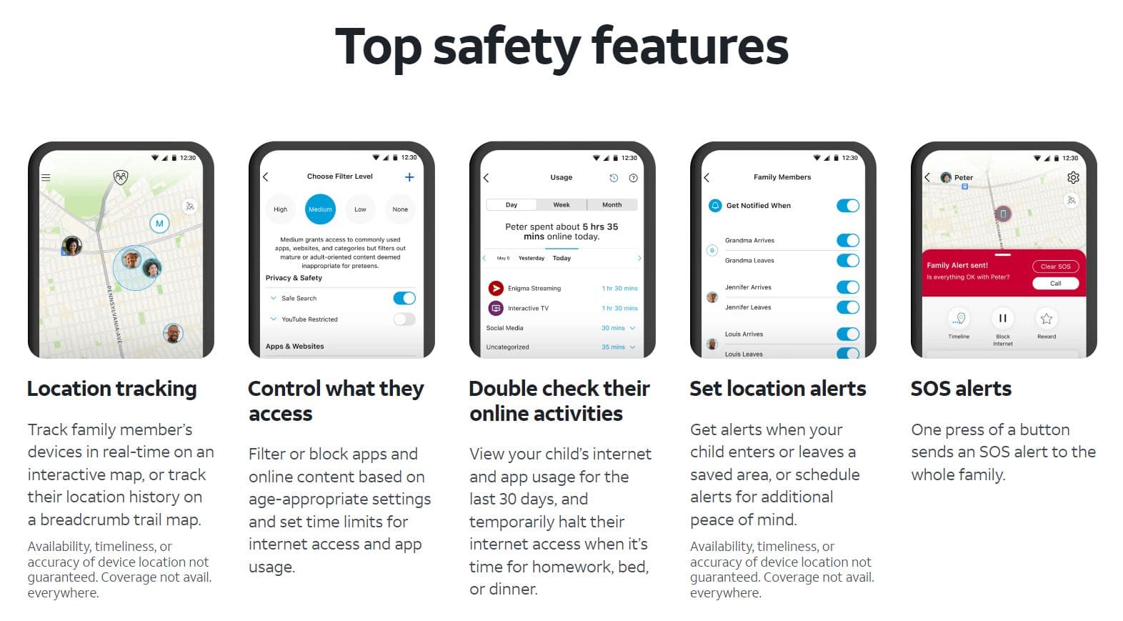 Site view of the AT&T Secure Family top security features