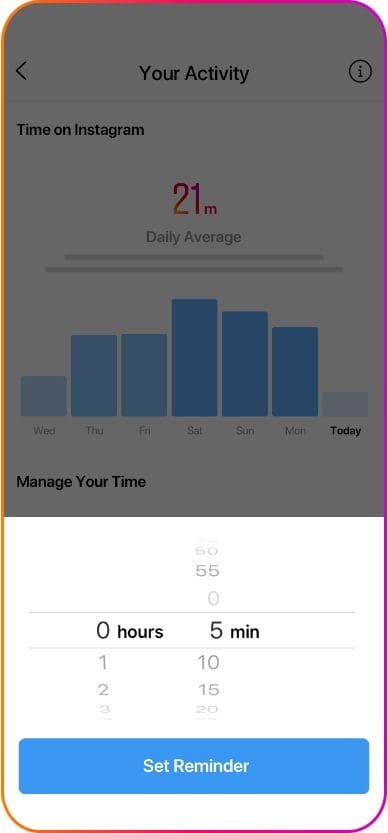 An image of time spent on Instagram