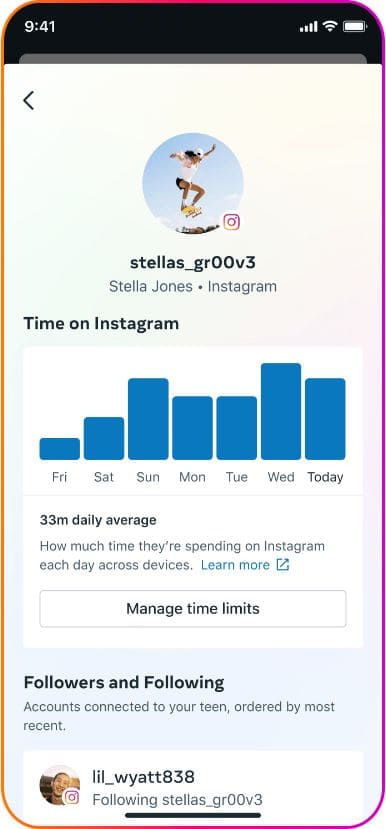An image of Instagram parental control showing time spent on the app
