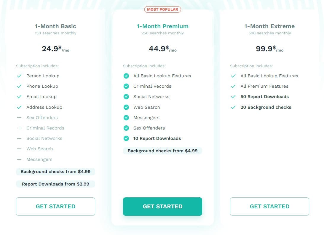 Information about the price of tariff plans offered by Searqle