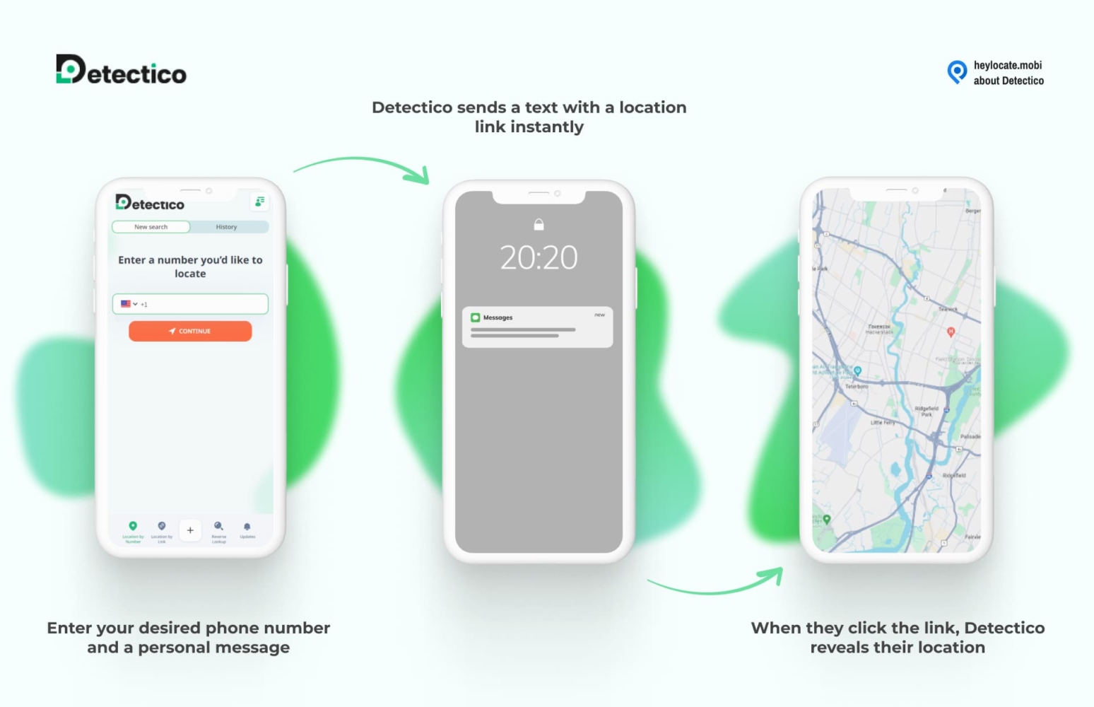 Promotional graphic for Detectico, a location tracking service. The first phone screen shows the Detectico app interface with a field to enter a phone number and a 'Continue' button. An arrow points to the second screen of the phone, indicating a notification of a message being sent to the recipient. Another arrow leads to the third phone screen displaying a map with a pinpointed location, stating, 'When they click the link, Detectico reveals their location.' The website 'heylocate.mobi' is mentioned in the top right corner with text 'about Detectico'