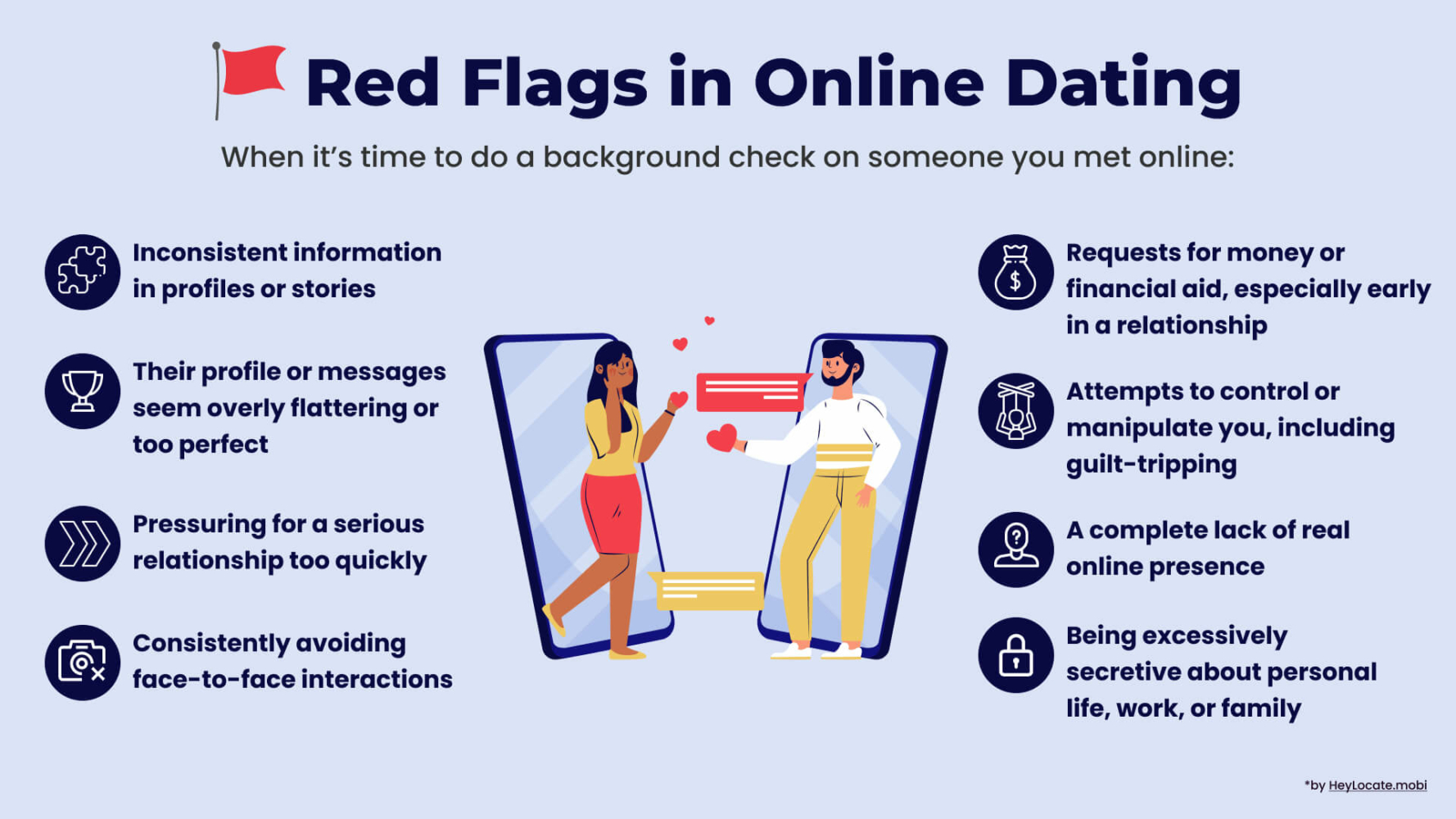 List of signs when it's time to do a background check in online dating showed on HeyLocate.mobi infographic
