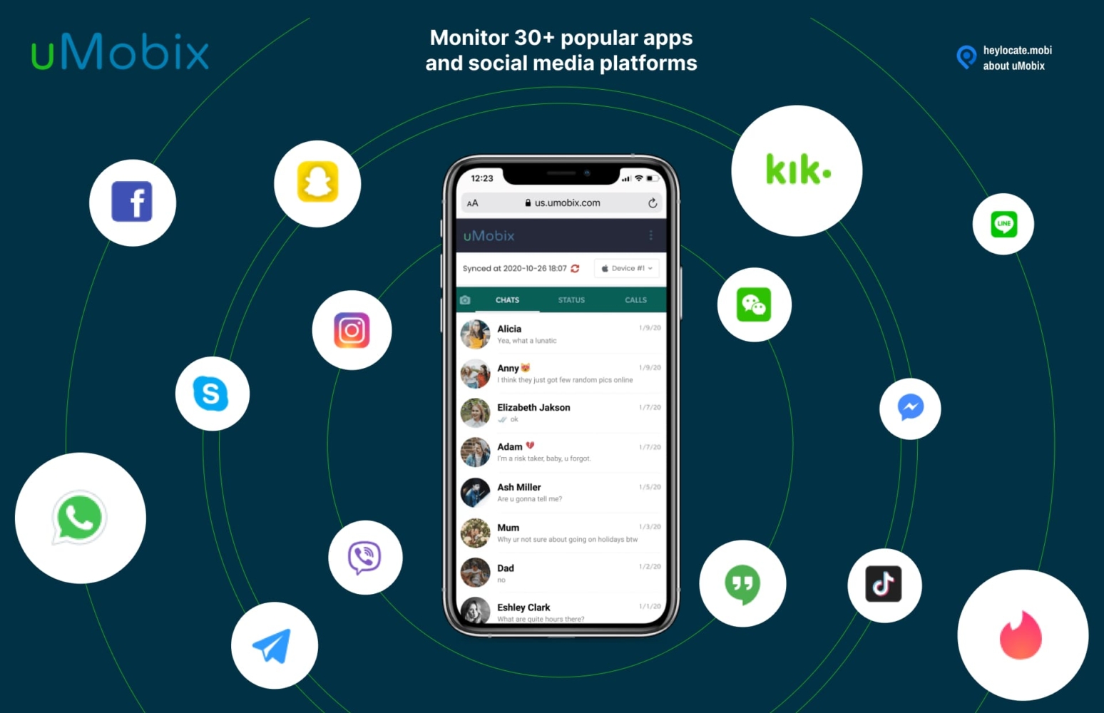 An illustrative image showcasing the uMobix application's capability to monitor over 30 popular social media and messaging apps. In the center is a smartphone displaying the uMobix interface with a list of chat conversations from different contacts. Surrounding the phone are icons representing various apps such as Facebook, Snapchat, Instagram, WhatsApp, and more, all connected with curved lines to the central phone image, symbolizing the app's comprehensive tracking features across multiple platforms.
