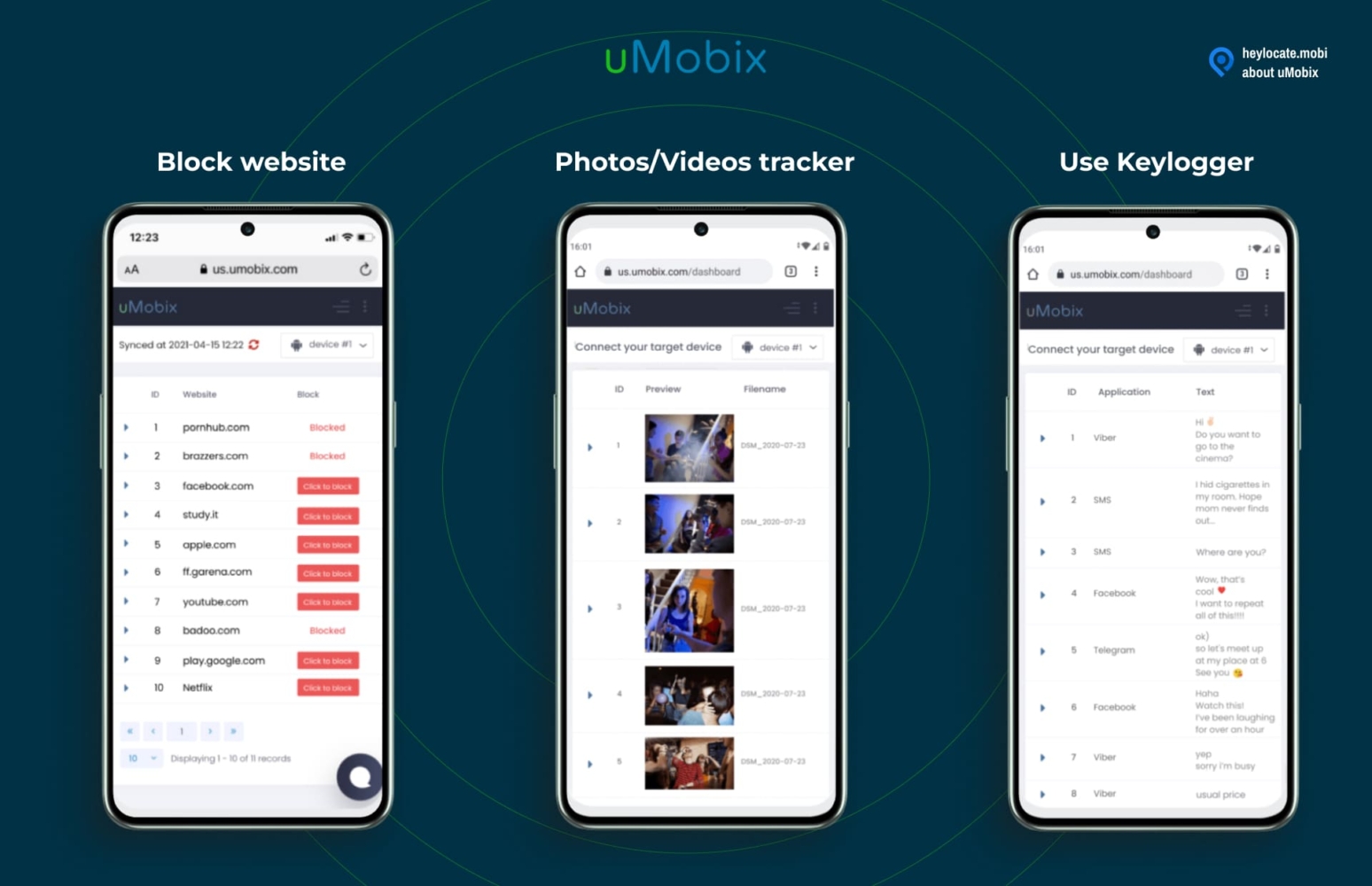 uMobix's mobile monitoring features. On the left, a smartphone screen shows a web blocking feature with a list of websites and options to block access. The middle screen showcases a media tracker with thumbnail previews of photos and videos stored on the device. The right screen illustrates a keylogger capturing text input in various applications like Viber, SMS, Facebook, and Telegram. These images represent the diverse functionalities available for parental control and device monitoring with uMobix.