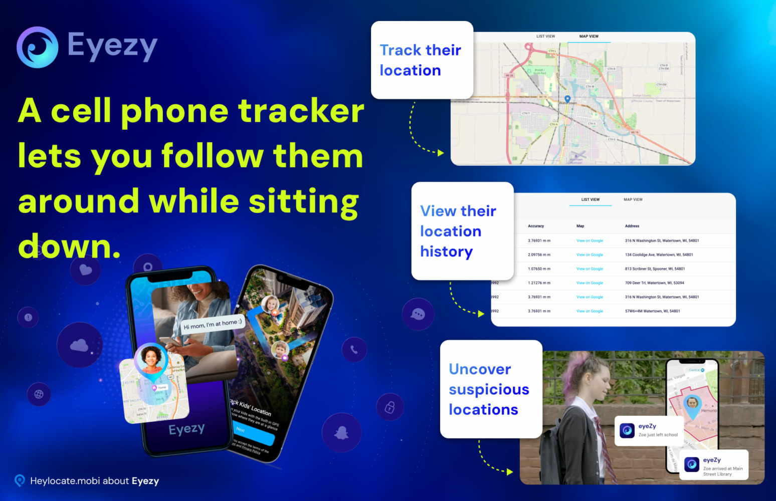 Eyezy demonstrating the cell phone tracker feature, with visuals of tracking someone's location, viewing location history, and uncovering suspicious locations on a map interface.