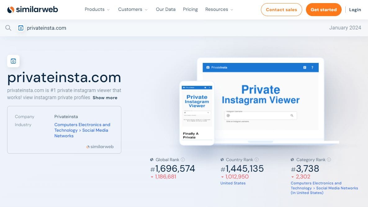 Information about Privateinsta with ratings and brief description on similarweb