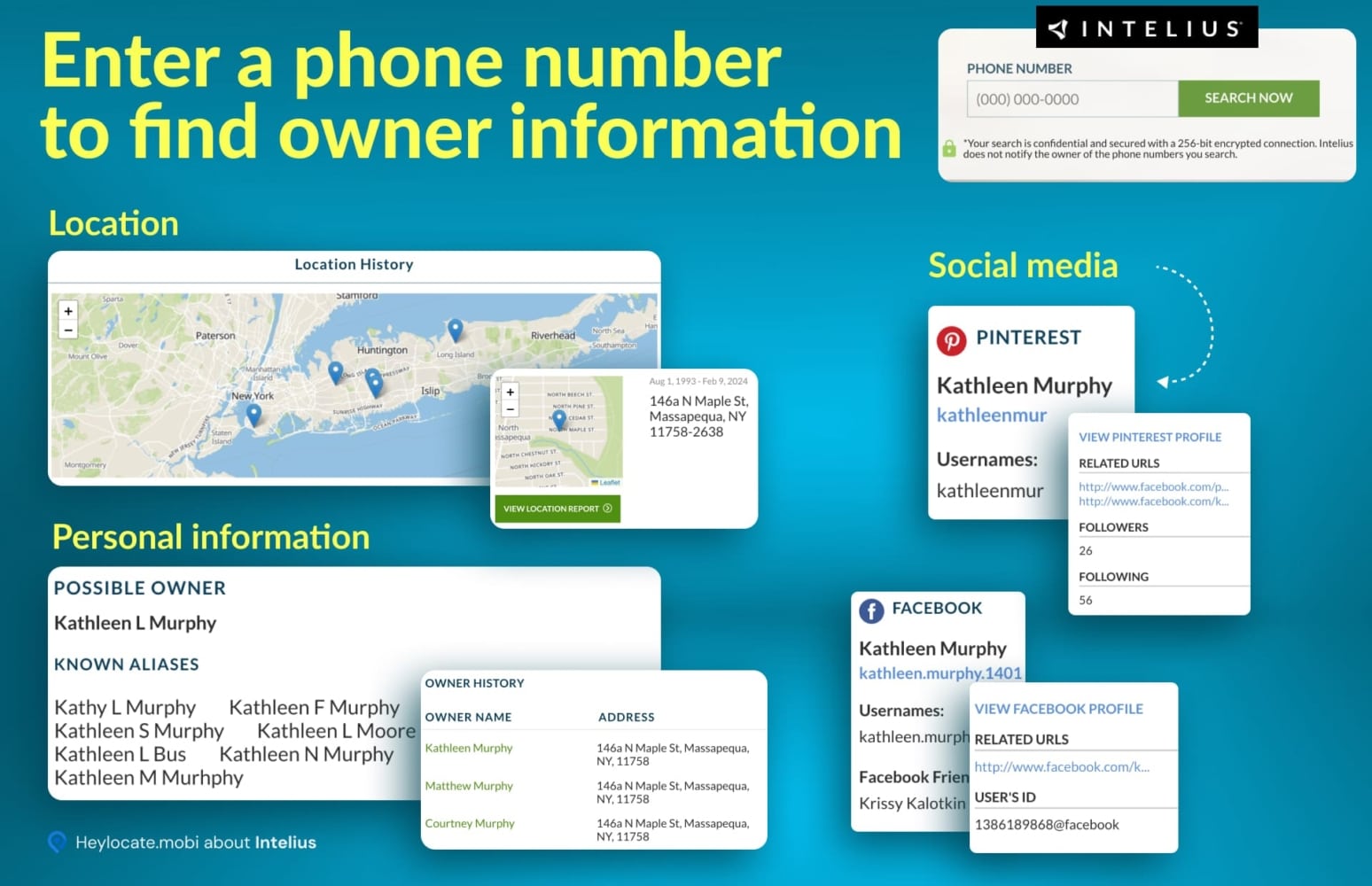 A promotional image for Intelius services showing how to obtain various details about a person by entering their phone number. It includes a location history map, personal information with known aliases and owner history, and social media profiles related to the individual.
