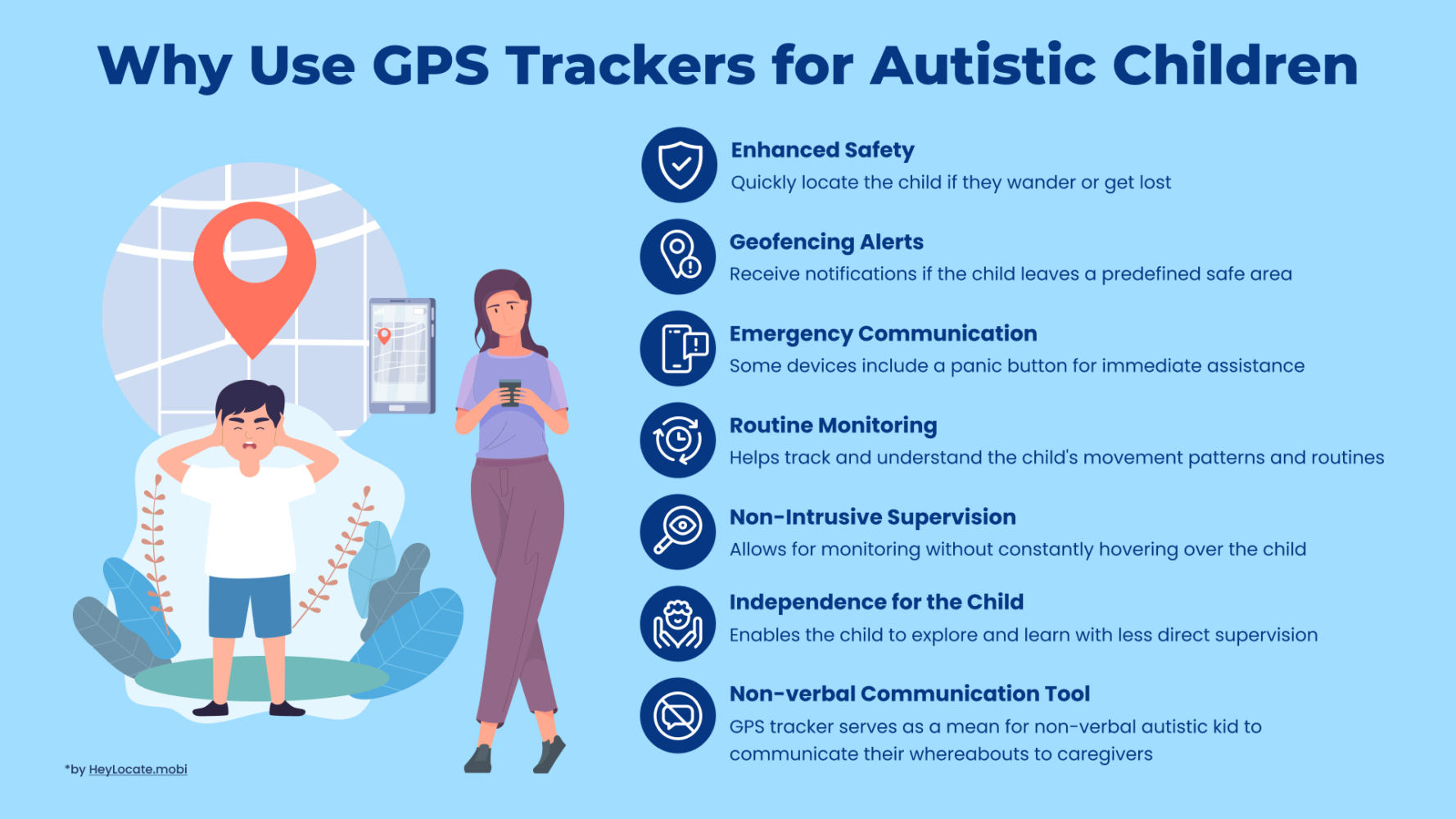 List of reasons Why Use GPS Trackers for Autistic Children showed on infographic by HeyLocate