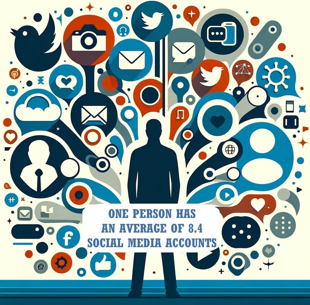 An illustration featuring a silhouette of a person with a variety of social media symbols around, representing that one person has an average of 8.4 social media accounts
