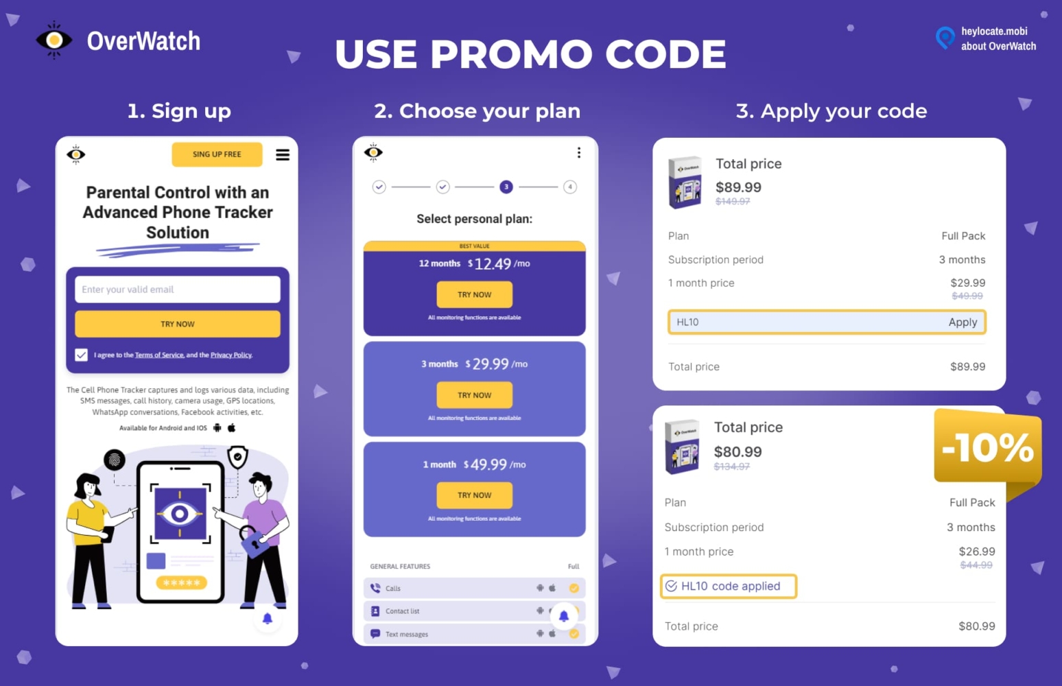 Explanatory graphic showing the step-by-step process of using heylocate promo code. Step 1: Register on the OverWatch website using your email. Step 2: Select a subscription package. Step 3: Go to the selected package and enter the promo code. Step 4: Activate the promo code and get 10% discount.