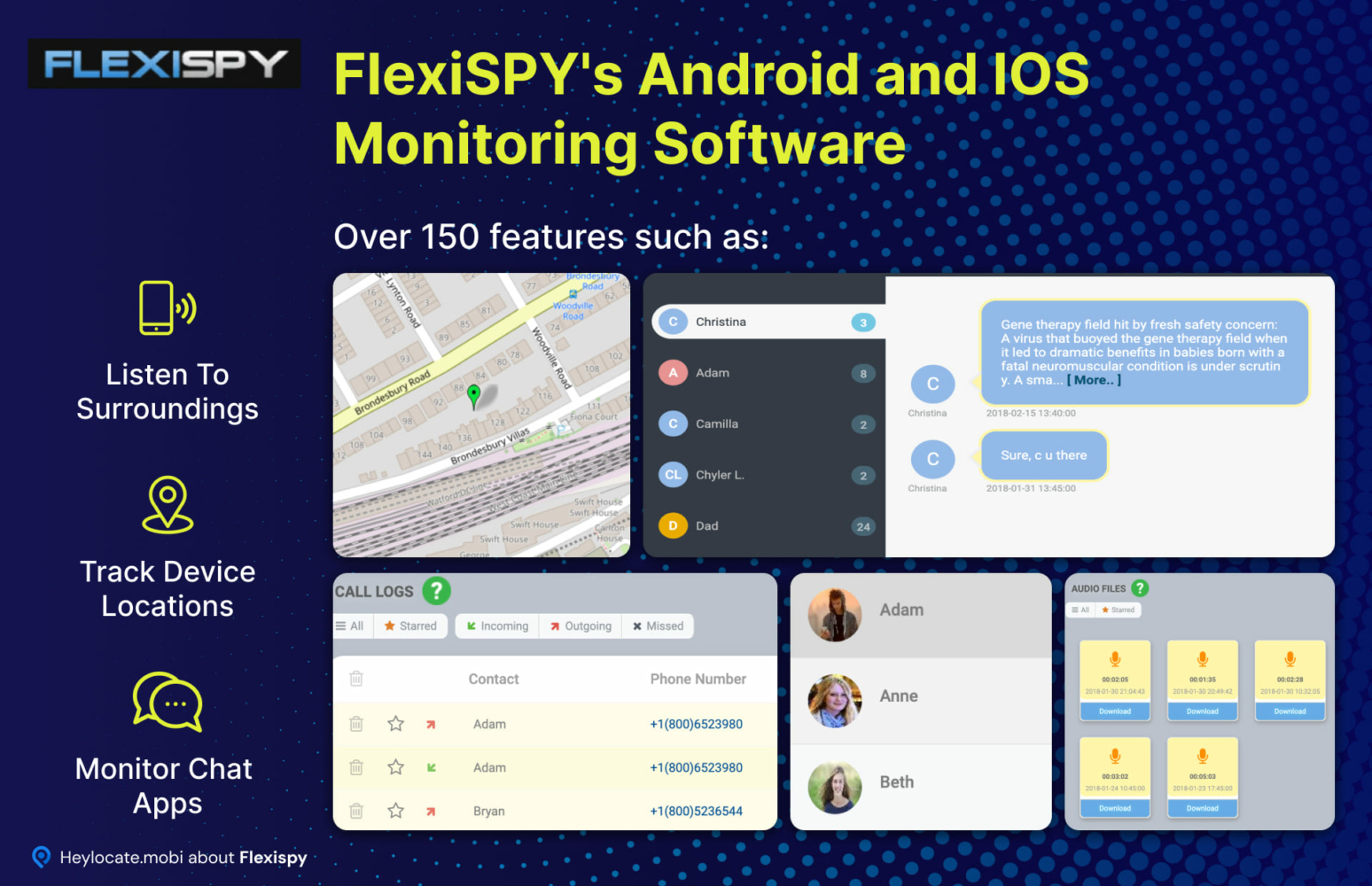 An overview of FlexiSPY's monitoring features for Android and iOS devices, highlighting capabilities like listening to surroundings, tracking device locations, and monitoring various chat applications, with visual examples of the software interface.