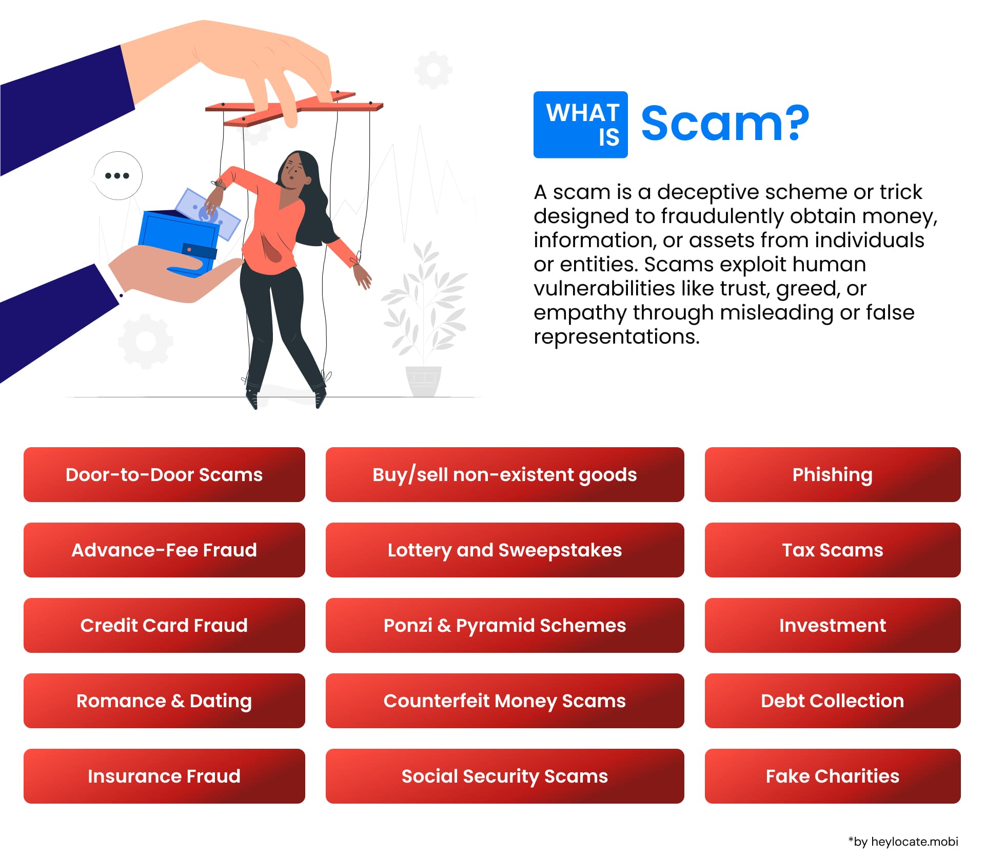 Illustrative infographic on what scam is, with various types listed and a central figure manipulated by strings