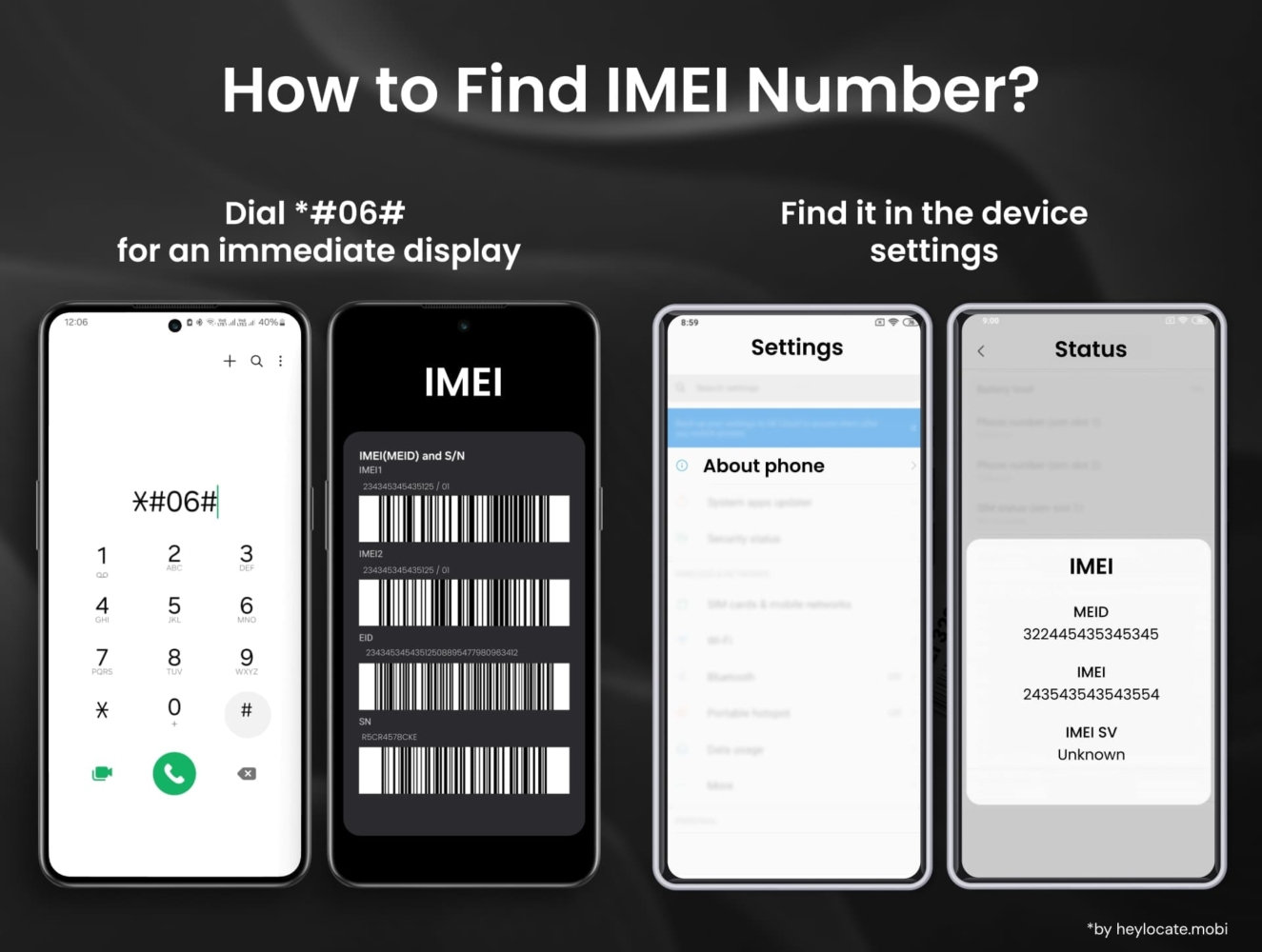 A graphical guide on how to find an IMEI number on a mobile phone. Includes three methods: dialing *#06#, checking the IMEI in the phone's settings under 'About phone', and viewing it in the 'Status' section