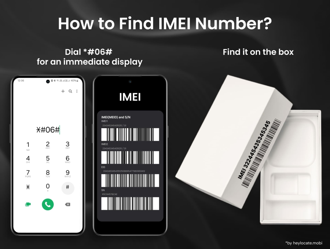 Two methods to find the IMEI number of a mobile phone. The left side displays a smartphone with the dial pad open, highlighting the code *#06# to retrieve the IMEI number directly on the screen. The right side shows a mobile phone box with an IMEI number printed on the side