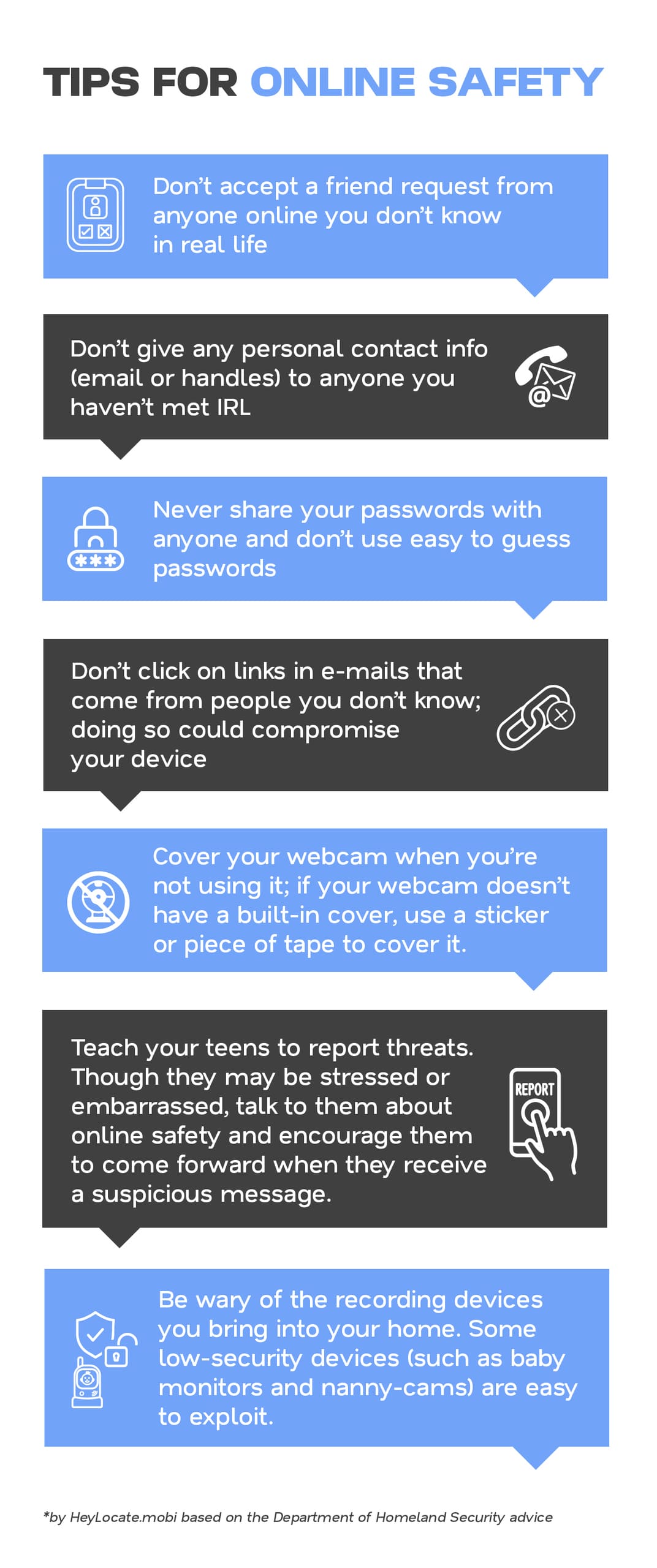 Infographic with tips for online safety to prevent sextortion
