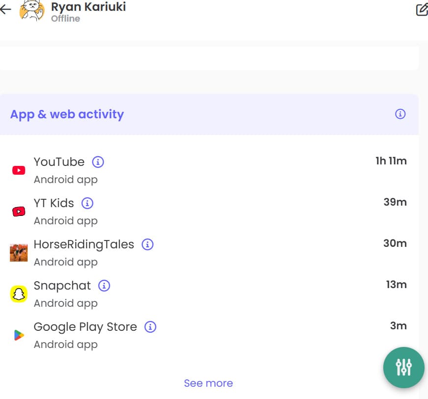 Tracked apps using the Qustodio app