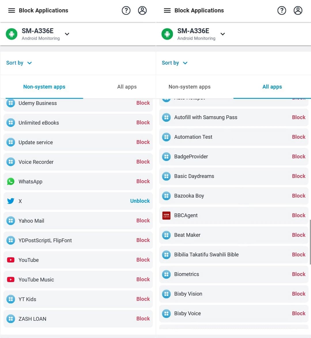 The block applications feature gives you the ability to block or unblock every application.