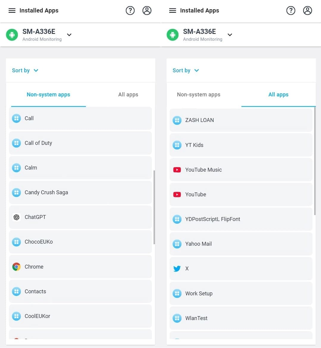 List of installed apps on the target device: non-system and all apps including for example ChatGPT, YouTube, Chrome, X.