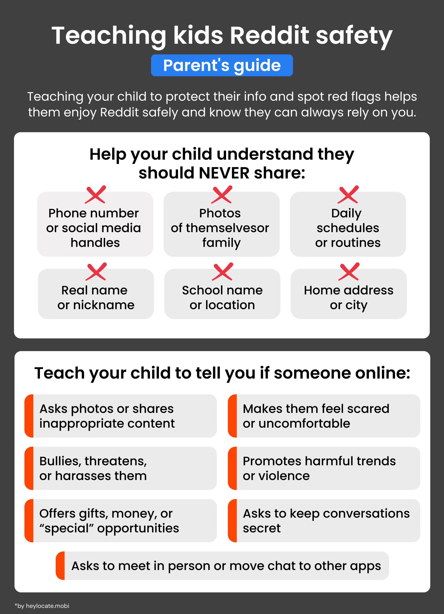 Infographic on safety rules for children on Reddit: what information should not be shared and what warning signs should raise alarm.
