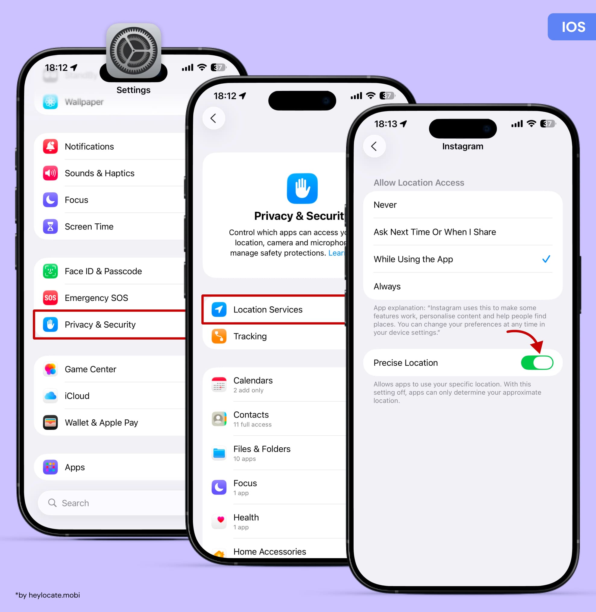 iPhone settings showing Privacy & Security, Location Services, and Instagram location access options with precise location toggle enabled.
