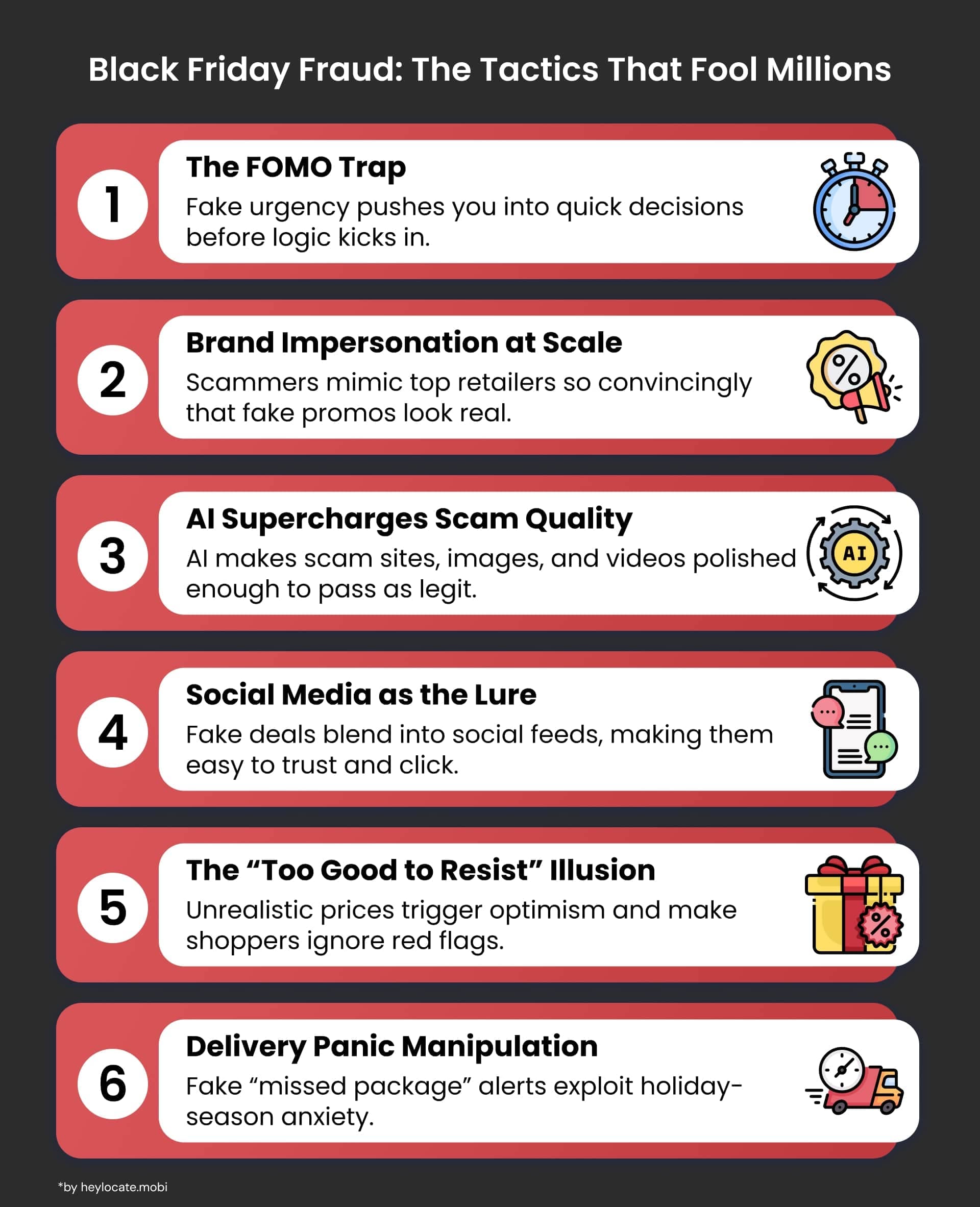 Infographic depicting a list of the Black Friday scammers tactics