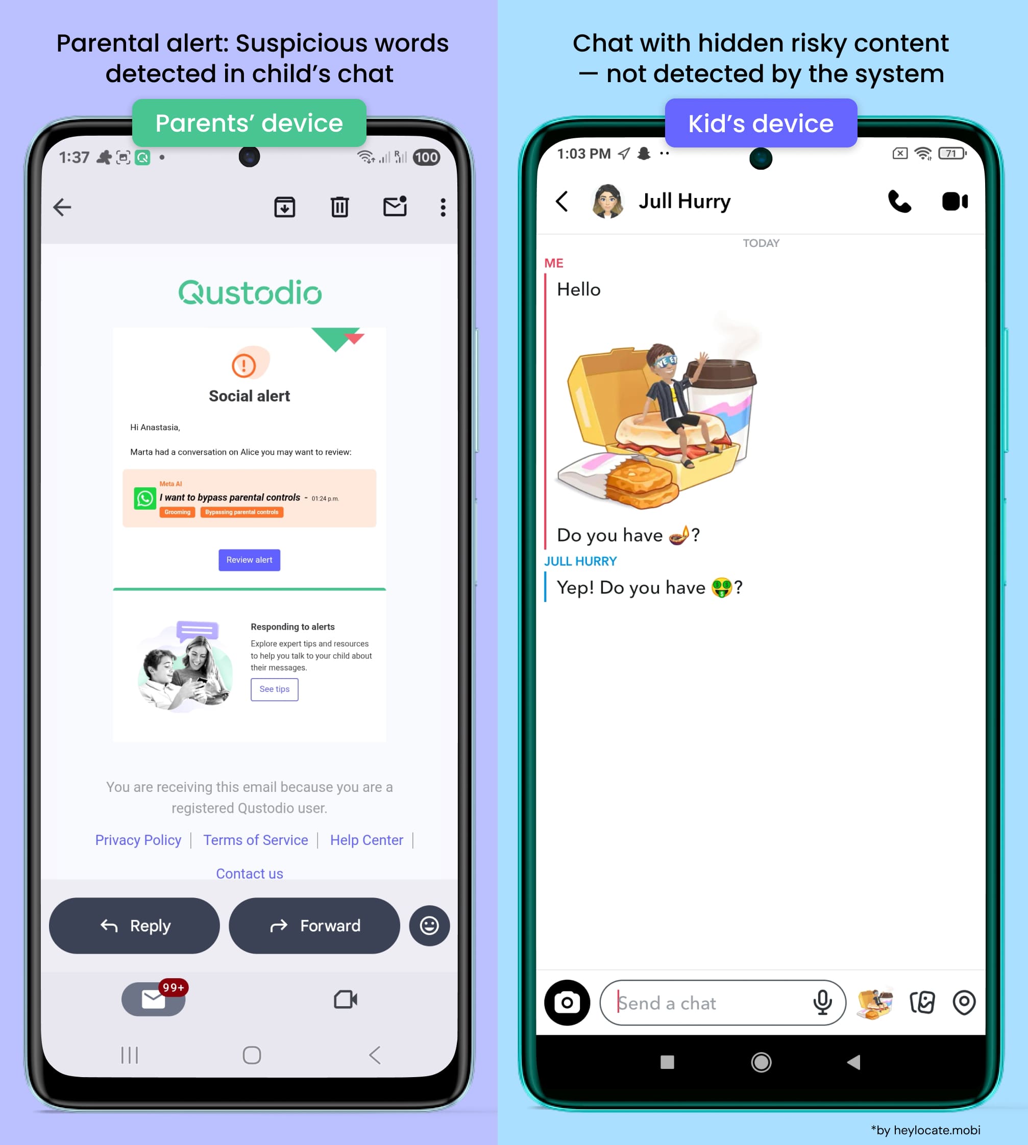 The first phone shows how a notification about inappropriate text messages was received on the parent's phone, while the second phone shows the text messages, the context of which refers to marijuana, but no notification was received.