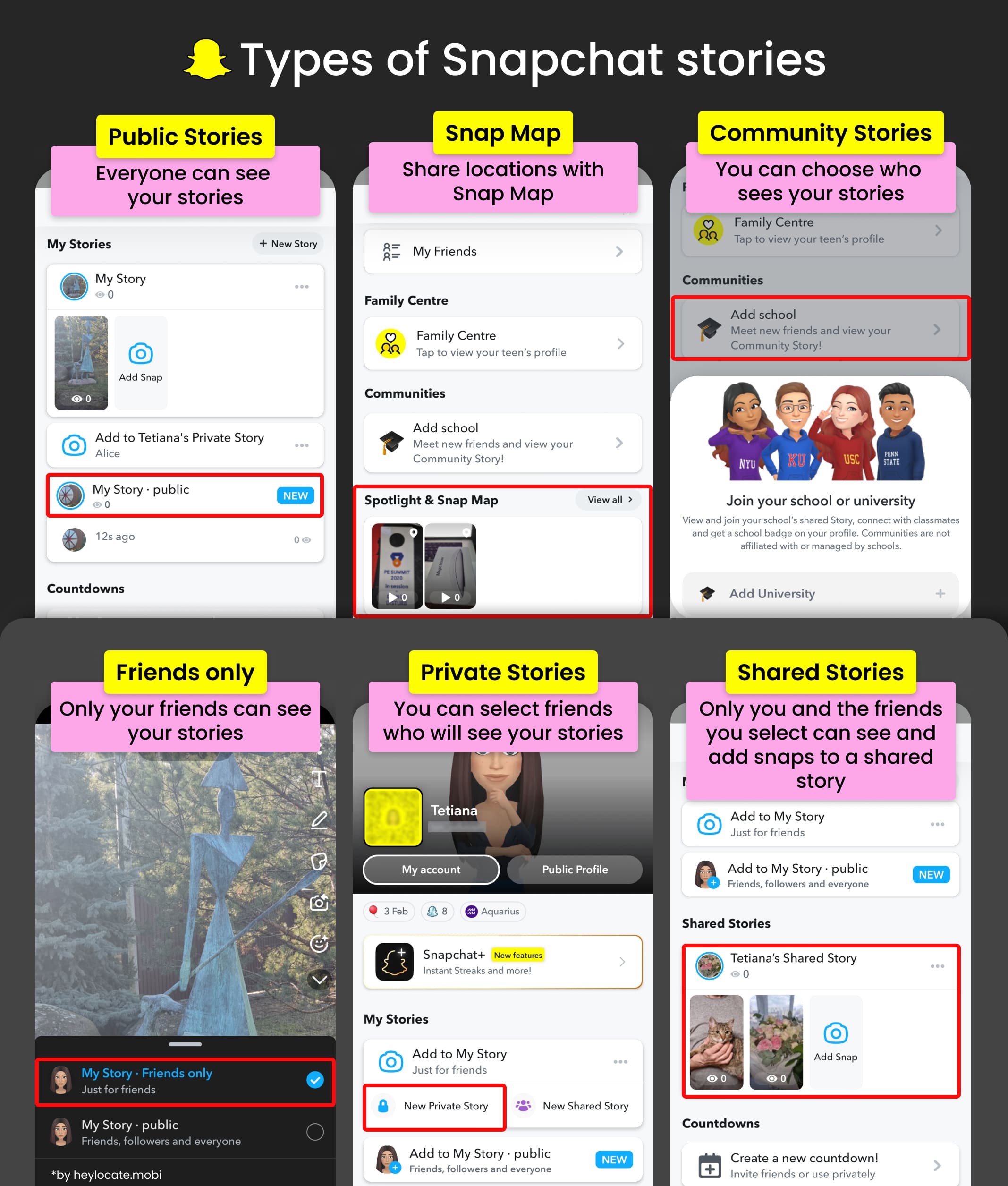 Display of Snapchat stories types, with title (public, map, community, friends, private, shared) and screenshots.
