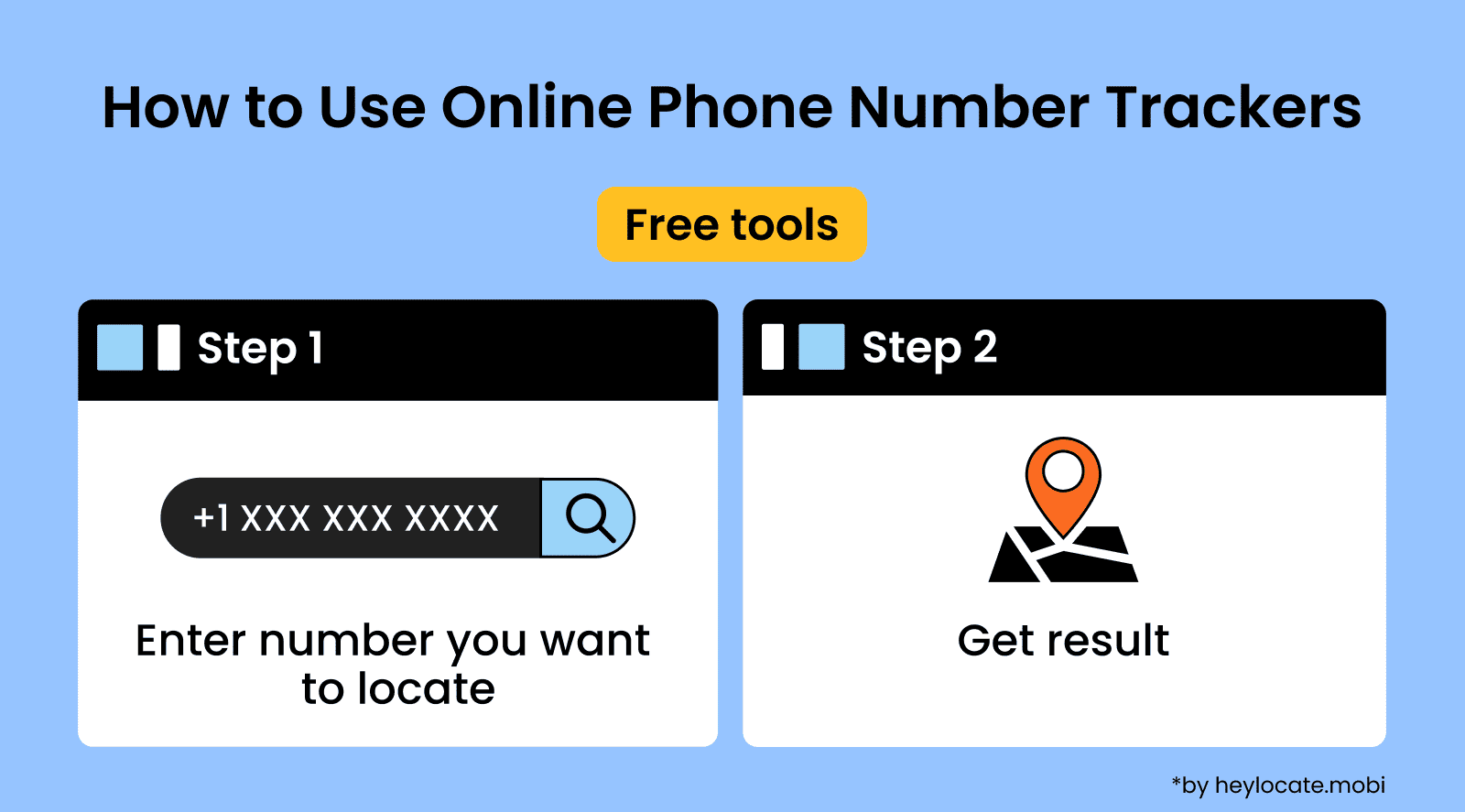 Enter the number - get the result.