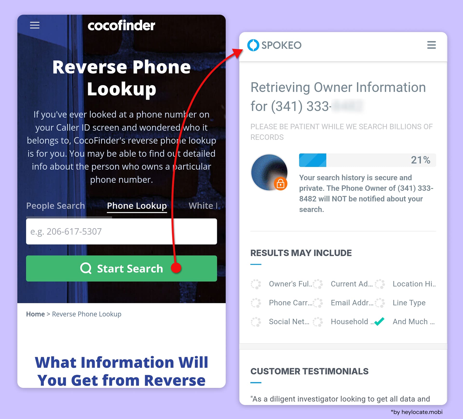 CocoFinder redirects the reverse phone lookup search to Spokeo for possible owner information.