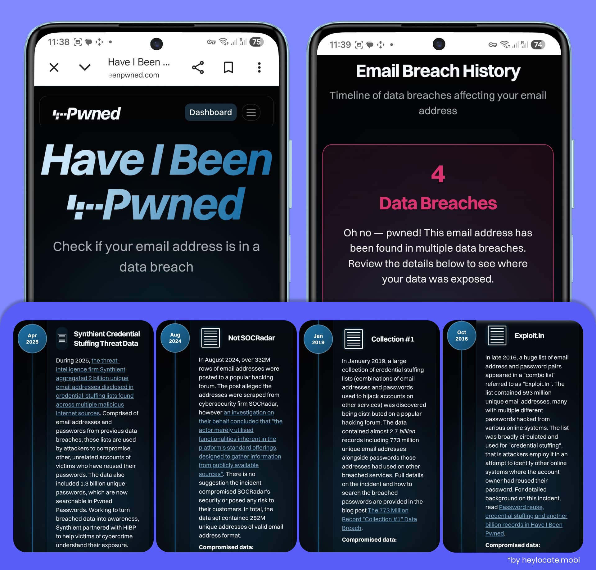 Breach monitoring results showing whether an email address was exposed in multiple data breaches and where the leaks were reported.