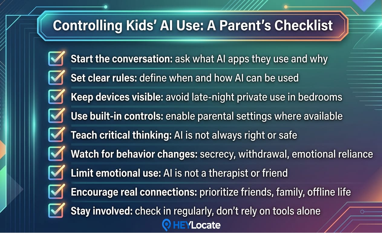 A checklist infographic with a high-tech circuit board background, titled "Controlling Kids' AI: A Brief Checklist." It has nine checked items providing tips for parents, like talking about AI use, setting rules, and limiting emotional use.
