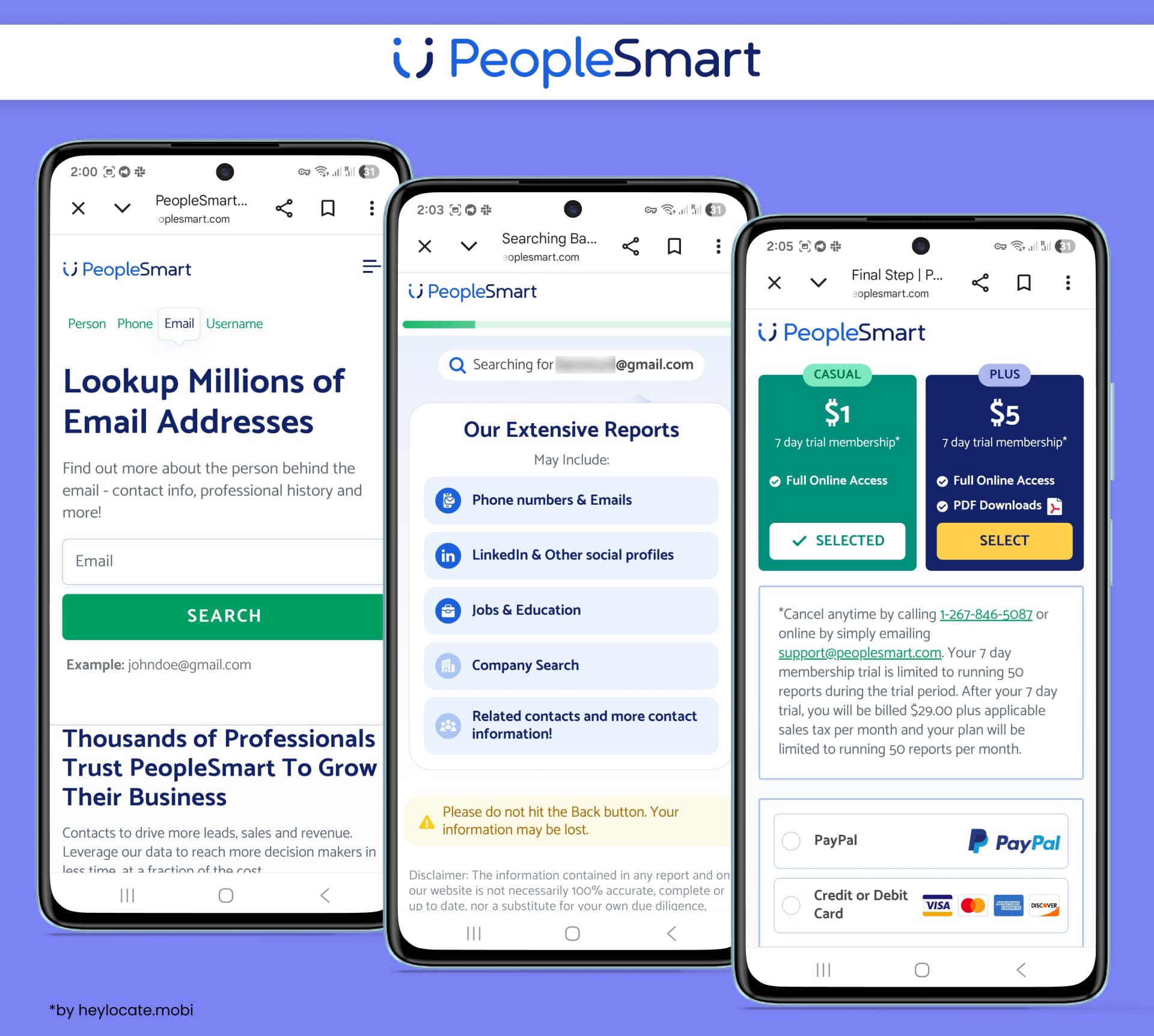 PeopleSmart reverse email lookup showing email search, report categories such as phones, social profiles, jobs, and education, plus paid access options.