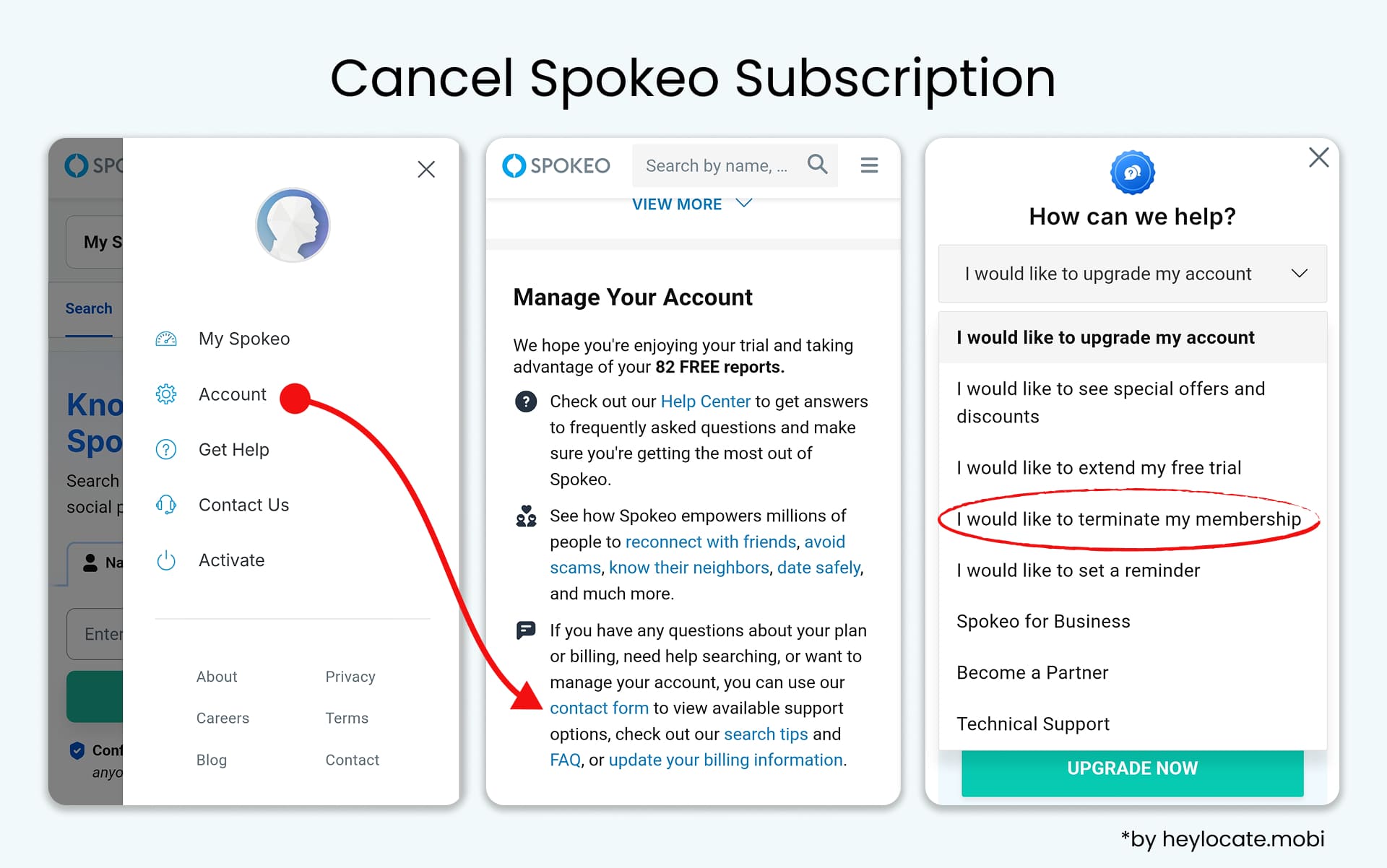 The cancellation flow starts in account settings and leads users through a support form where they can choose to terminate their membership.